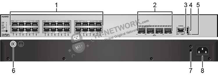 structure-s5735-l24p4x-a1-datasheet Huawei CloudEngine Switch S5735-L24P4X-A1 with 24*10/100/1000BASE-T Ports 4*10GE SFP+ Ports and PoE+ Support