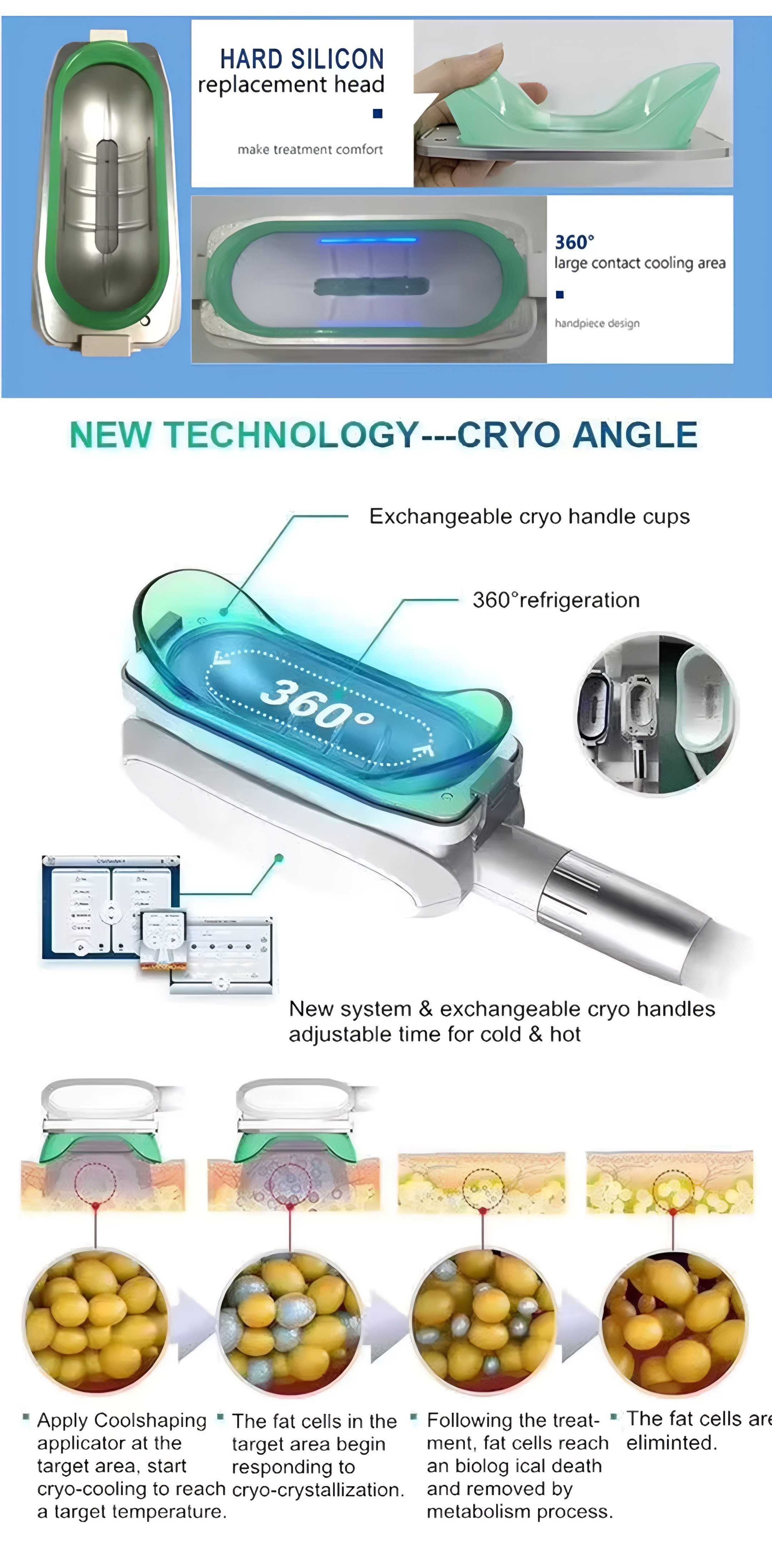 High-ROI 360 Fat Freezing & Laser Lipolysis Machine for Salons | Advanced Aesthetic Body Sculpting Equipment