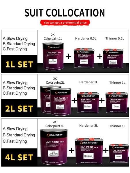 2K Acrylic Car Paints White Glossy Resin Spray Liquid Coating ISO9001