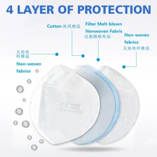 Anti Virus KN95 Medical Mask 3/ 4 Ply Type Dust Proof Confortable Design