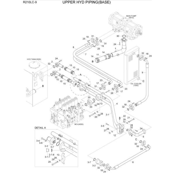 R210 R215 Excavadora cilindro de aceite hidráulico tubo de acero tubería tubo cilindro tubería