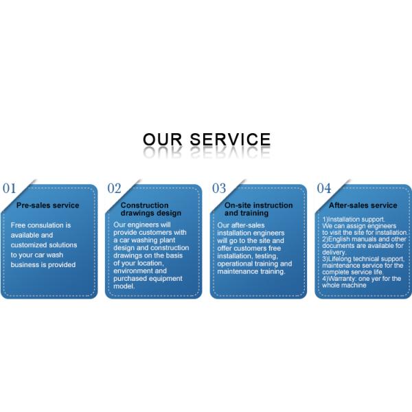 Автоматическая машина для стирки автомобилей с управляемым ПЛК CC-690 для профессиональной чистки