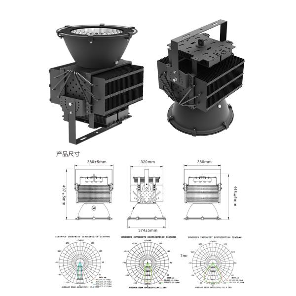 500 watt led Spotlights |outdoor lighting| LED lighting fixtures｜Floodlights