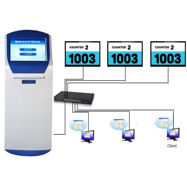 Automatic Arabic French Russia etc Multiple Language Queue Management System