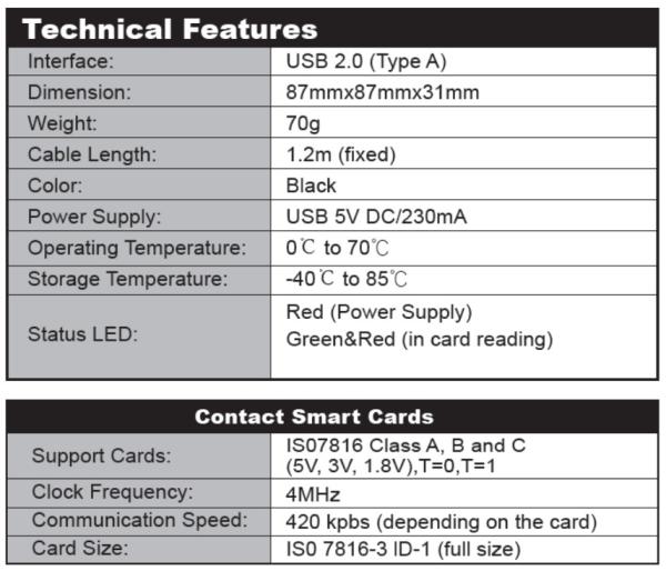 NFC RFID  Card Reader