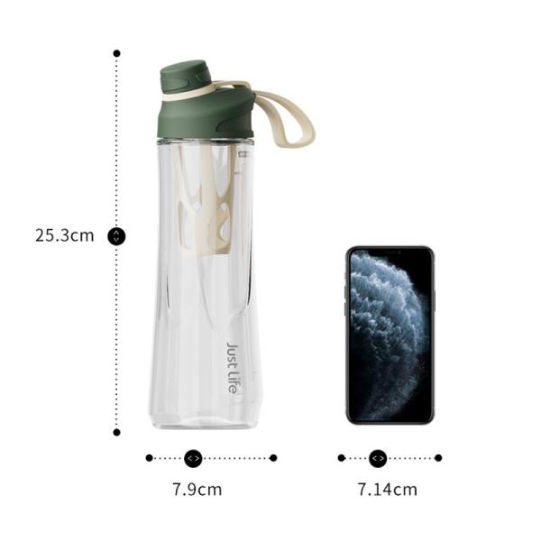 Non Toxic Recycled Tritan Plastic Sport Bottles 25 Oz Leak Proof