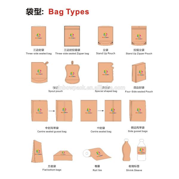 Меда ВИП уплотнения нестандартной конструкции 3 доказательство утечки сумок бортового королевского жидкостного упаковывая