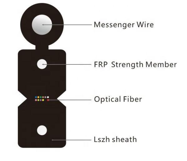 4 modo de cabo pendente do núcleo FTTX FTTH único, cabo de fibra ótica exterior interno de Lszh