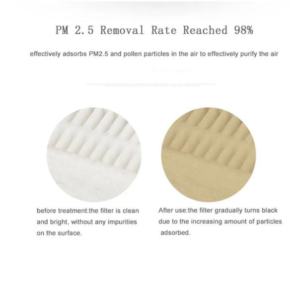 Оптовая дешевая портативная мини-автомобильная очиститель воздуха. 2023 Новый дизайн двойных турбинных вентиляторов.