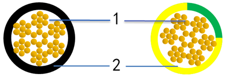 Пламя UL1007 300V 80℃ - retardant одиночный кабель проводника