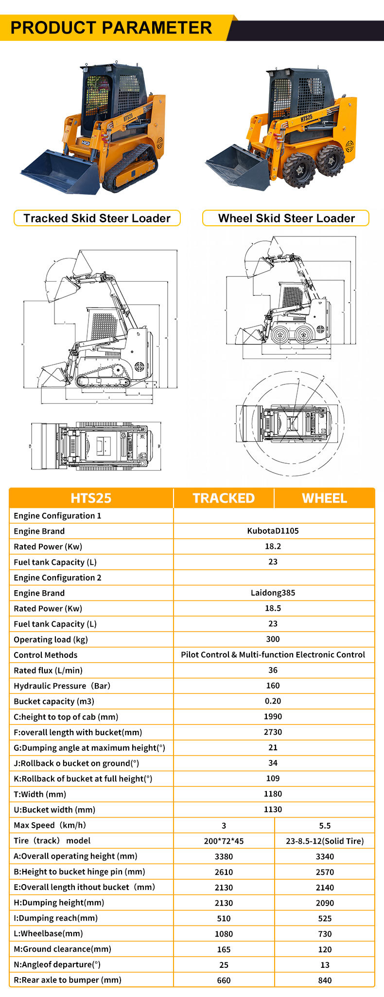 HTS25 Skid Steer Loader with 18.5 Kw Rated Power Zero Turning Radius