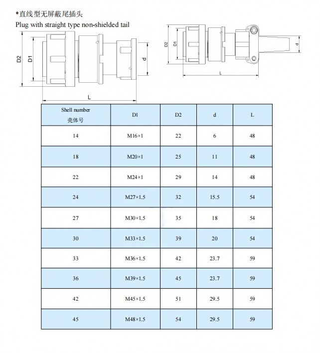  RU STD Circular Connector 2PM Series 2PM14J4QB2 Aluminum Shell 4 Pin Male Connector