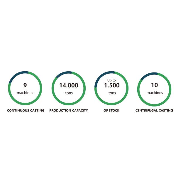 High Tensile Brass Bushings CuZn25Al5Mn4Fe3 ASTM B505 C86300 Self Lubricating Bearing