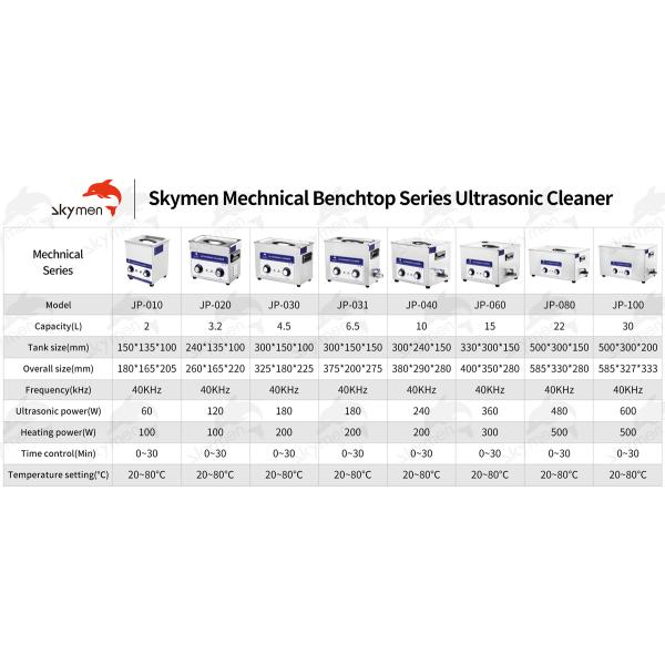 0.8L - el limpiador ultrasónico Benchtop de los portamaletas 38L para las piezas del coche de disco de vinilo del PWB impresión la cabeza