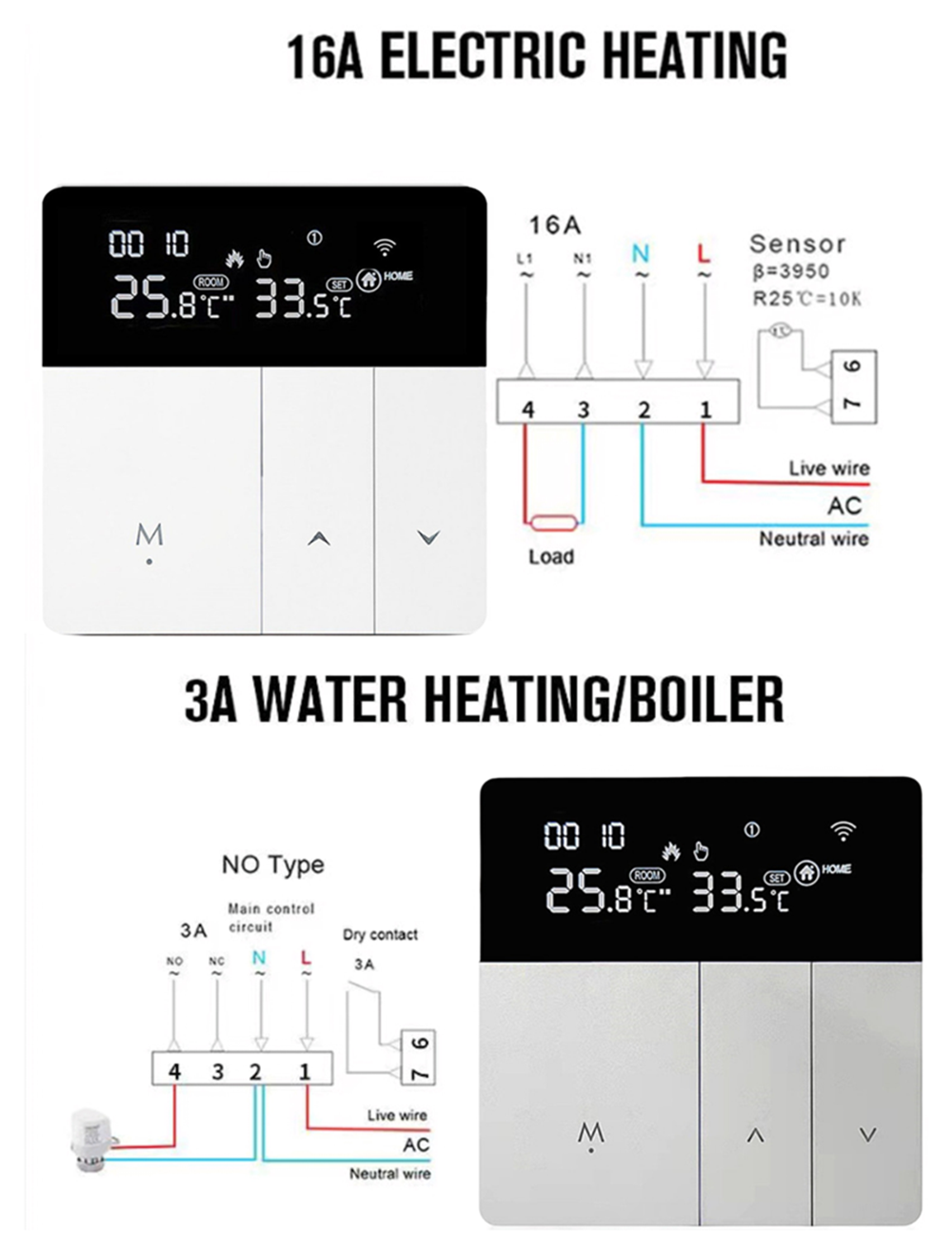 SIXWGH Smart WiFi Thermostat Tuya App Voice Control 16A Load LCD Programmable Temperature Controller for Electric Floor Hotels