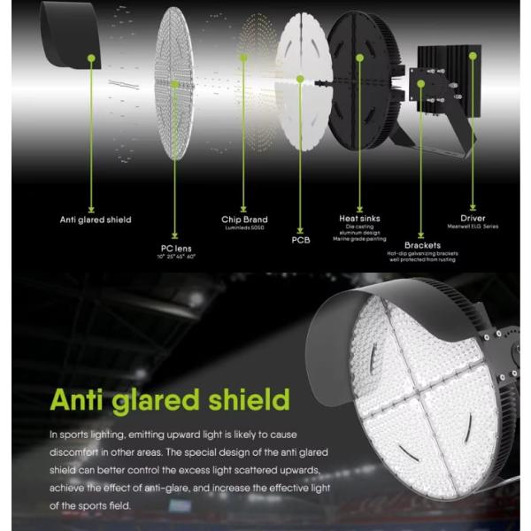 Round Football Stadium Lighting with 50000 Hours Working Lifetime LED Floodlight
