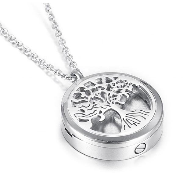 Tree of Life Memorial Jewelry for Pet/Human Picture Locket Pendant Necklace