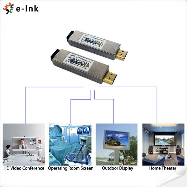 Micro 4K HDMI Optical Transceiver with Double Power Supply USB Power Input