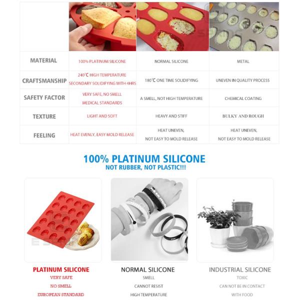 Silicone Rubber Heat Proof Gloves For Cooking With Custom Embossed Logo