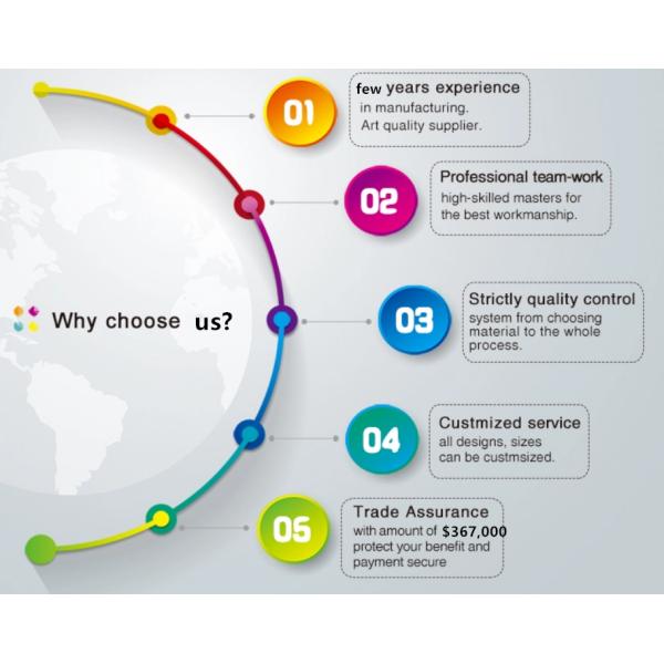 Sunproof Lotus Flower Resin Garden Statues, las estatuas al aire libre de la fibra de vidrio colorea pintado