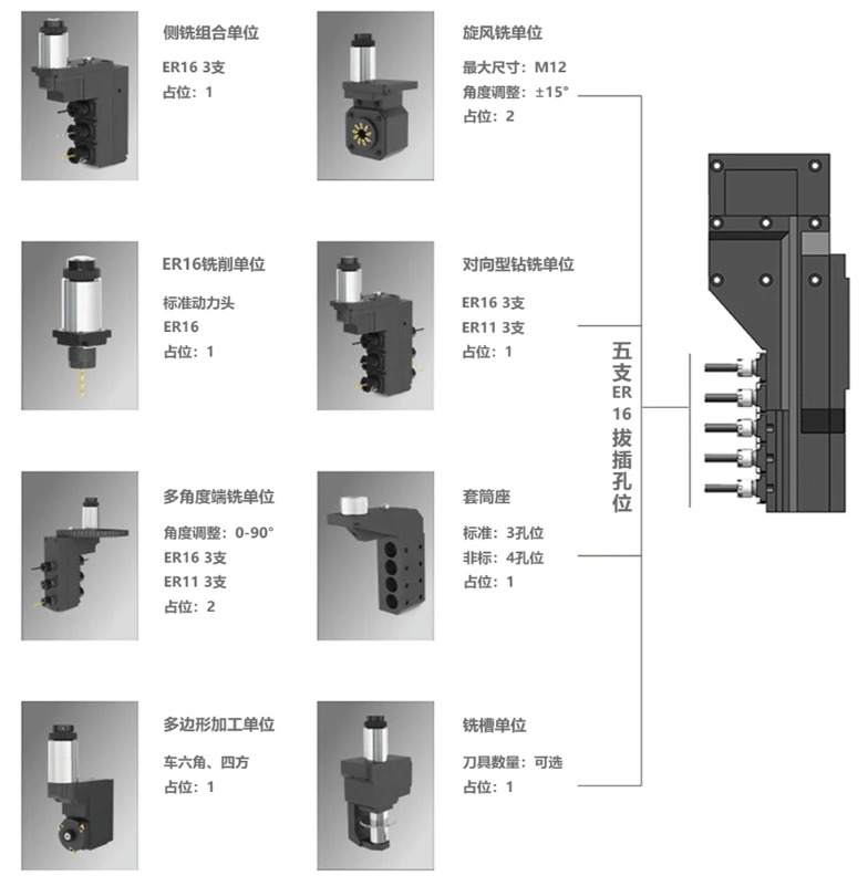 JIANKE MR32-6II 6 Axis Double Spindle Swiss CNC Lathe with 8000rpm Spindle Speed