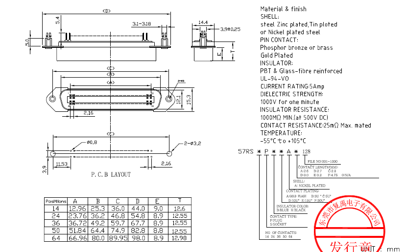 ПОГРУЖЕНИЕ соединителя PCB мужчины прямого угла 14 Pin печатает соединитель 50pin 36pin 24pin Centronic