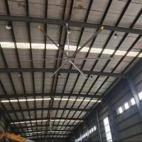 Le ventilateur à courant continu est la solution de ventilation ultime pour le centre de gymnase
