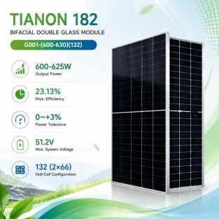 625W-N 600W-625W Bifacial N-Type Solar Panel Double Glass 132 Half-Cells 23.13%