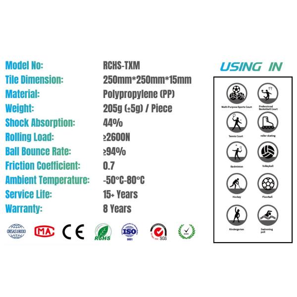 Спортивные состязания на открытом воздухе Пикбол Баскетбольный корт Полные плитки взаимосвязаны
