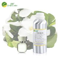 Perfume de Dubai para Mulheres