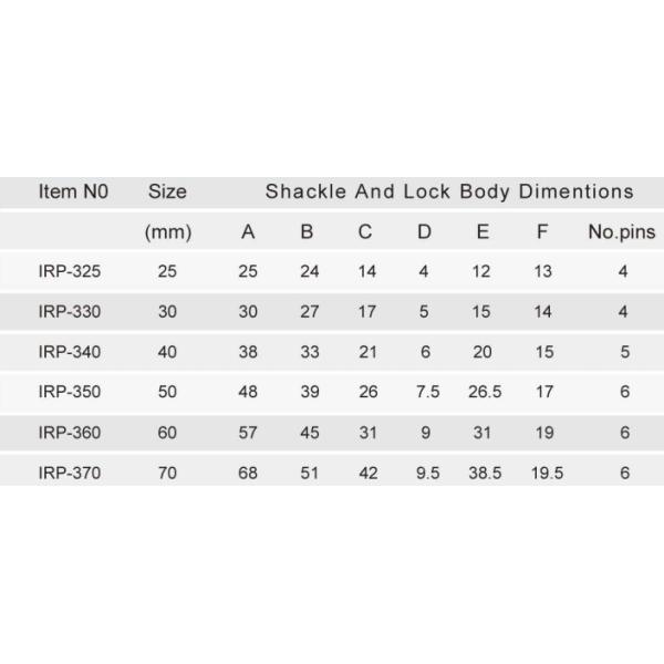 High Security Padlock Brass ( Silver ) Painted Rhombic Type Padlock Pin Tumbler Lock for Enhanced Security