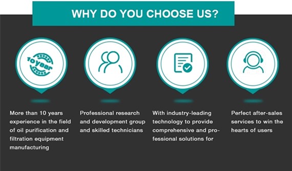 Equipo de proceso del aceite del transformador del PLC de Siemens, equipo de la limpieza del aceite aislador