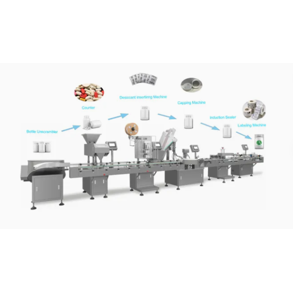 16 Lane Automatic Pharma Packing Machine 20-80 Bottles/min Pill Counter Machine