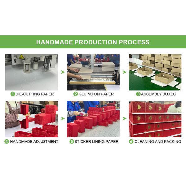 High End Credit Card Magnetic Closure Packaging Box With Paper Tray