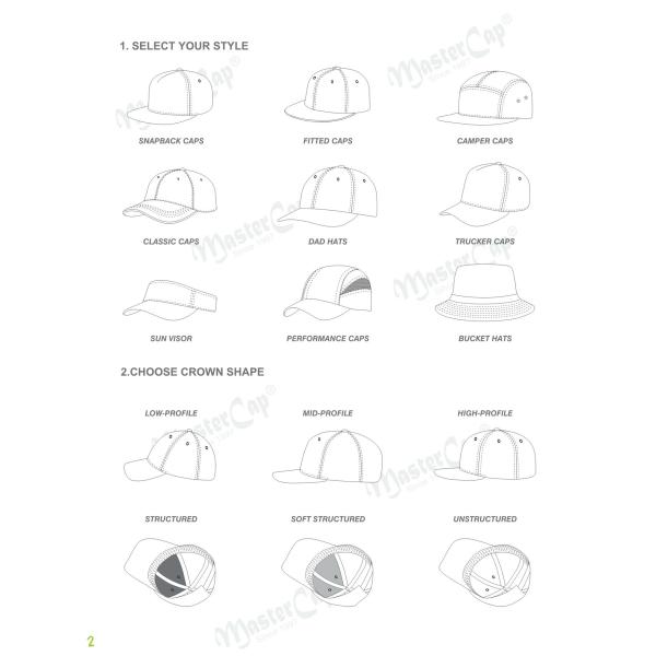 Простыми бейсбольная кепка Twill папы спорт хлопка джинсовой ткани мягкими помытая шляпами