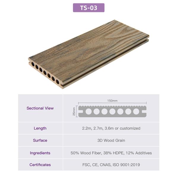 Полный диапасон продуктов WPC предложил полости составные украшая доски