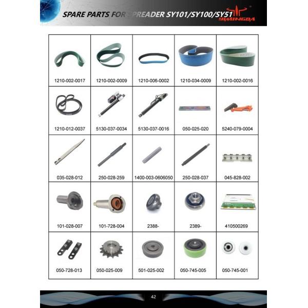 1400-002-0001 ключ 5130-081-0002/4 вала шестерни частей распространителя