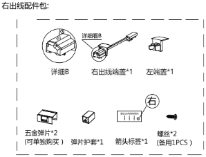 A2Q06 Lumière en bande diagonale recouverte PC en alliage d'aluminium SMD2219 Perles 5W/7.5W DC12V/24V pour la coupe en longueur