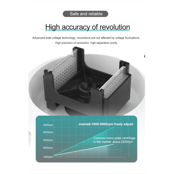 Shell Protection Level AC 100-240V / DC24V 50W Blood Analyzer for and Accurate Results