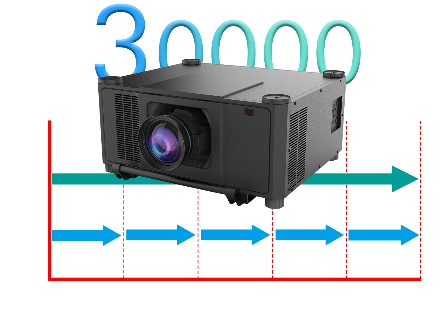 Stadium Show 25000 Lumens WUXGA 3D Mapping Projector Dual Color Laser Outdoor Projection