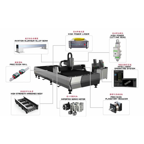 High Precision Automatic CNC Laser Cutter 12000W for Metal Fabrication