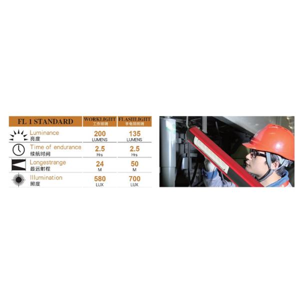 Голубая лампа работы батареи СИД 1.5В, свет работы 175*23*13.5мм многофункциональный