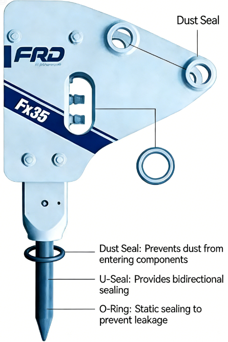 Fx35 Mini Excavator Hydraulic Breaker  Wys Manufacturer High Pressure Leak Proof Sealing Kit