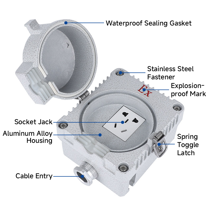 Explosion Proof Wall Socket IP66 Aluminum Alloy Industrial Flameproof Socket 10A 16A 3/5 Holes AC220V