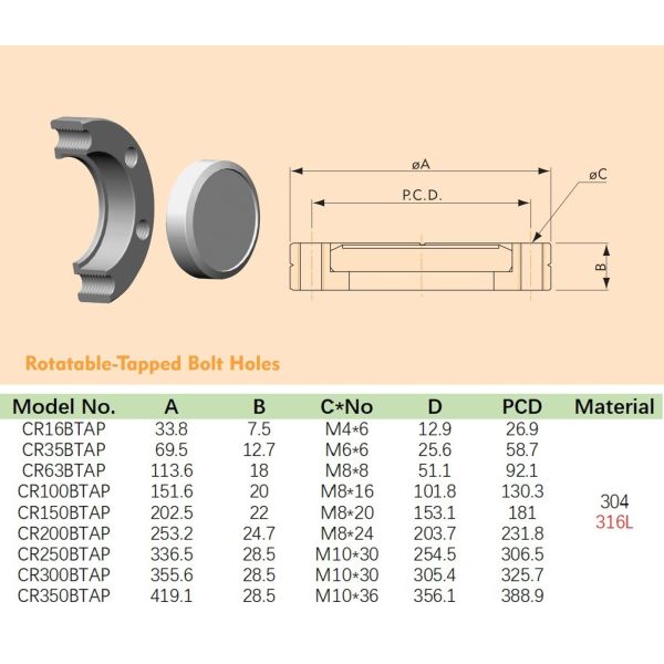 CF Blank Flange Rotatable CF Vacuum Flanges For High Vacuum
