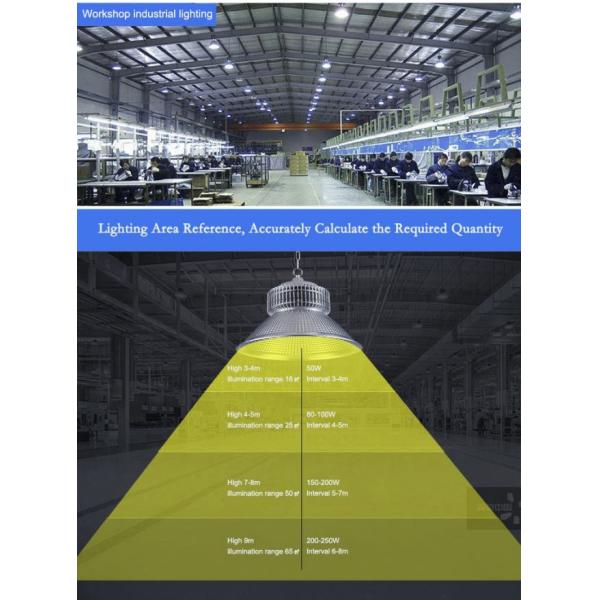 IP44 Led Warehouse Light Fin Radiator Warehouse High Bay Light