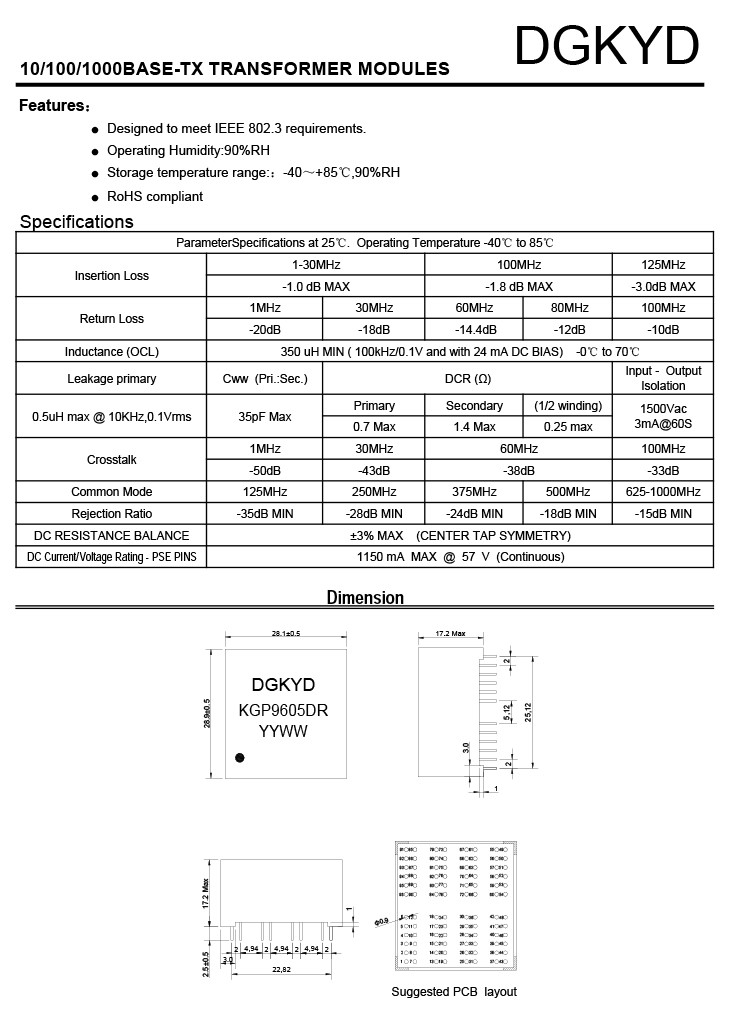 Локальные сети гигабита трансформатора локальных сетей KGP9605DR 1000BASE-TX фильтруют ПОГРУЖЕНИЕ 96PIN