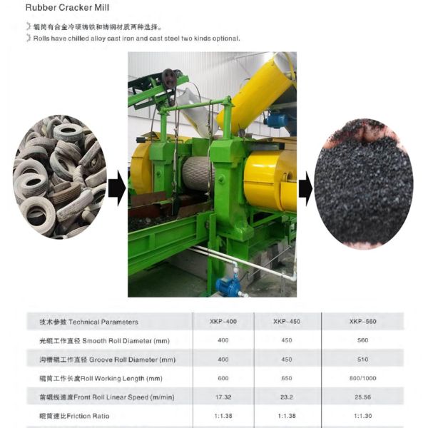 Auto Waste Tyre Recycling Production Line Machine / Rubber Powder Production Machine
