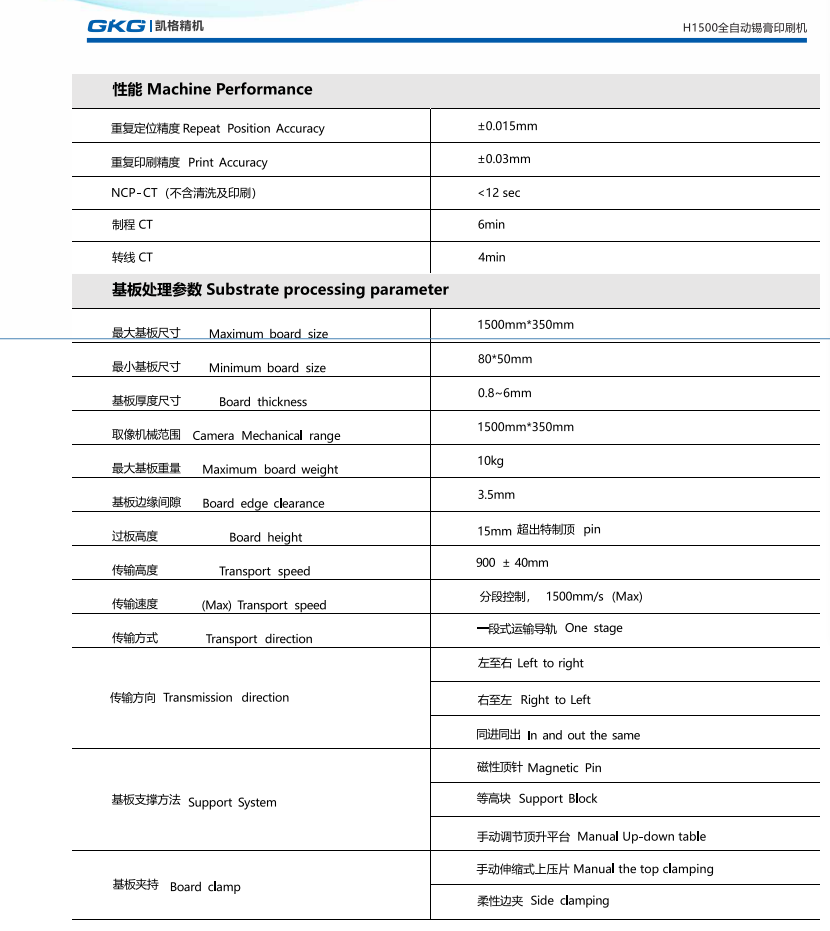 Автоматический принтер GKG H1500 LED SMT