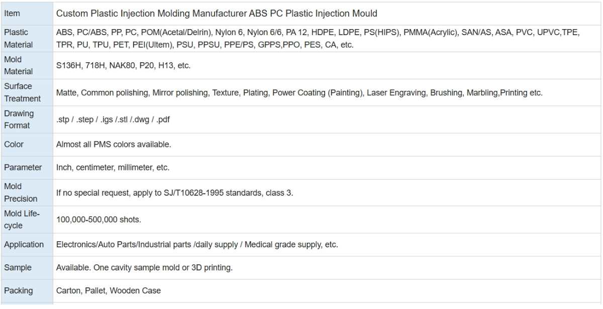 Samsung & Apple iPhone17 Case Molds, Injection Molds Supplier & Plastic Products Liquid Silicone TPU